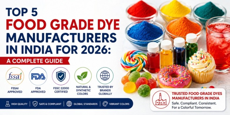 Top 5 Food Grade Dye Manufacturers in India for 2026: A Complete Guide
