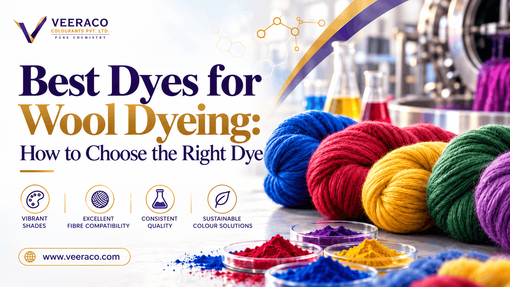 Best Dyes for Wool Dyeing: How to Choose the Right Dye
